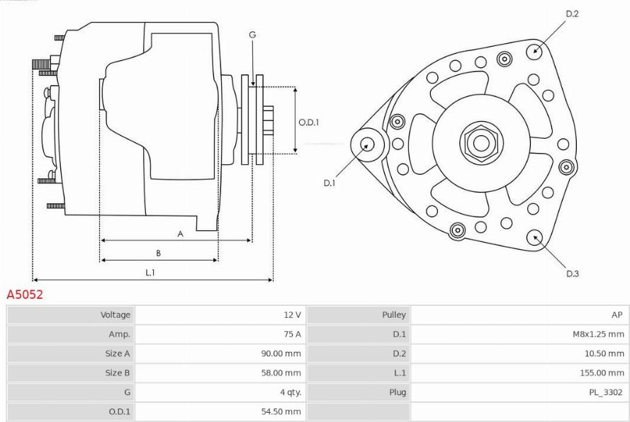 AS-PL A5052 - Alternador parts5.com