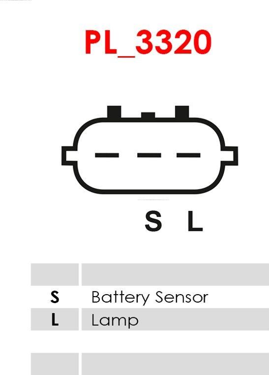 AS-PL A5194 - Alternador parts5.com