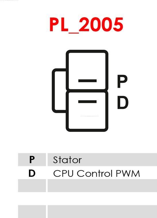 AS-PL A5185 - Генератор parts5.com