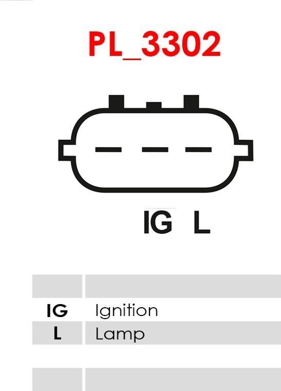 AS-PL A6606S - Generátor parts5.com