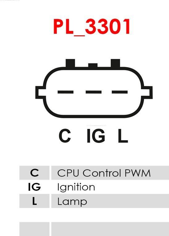 AS-PL A6120 - Alternator parts5.com