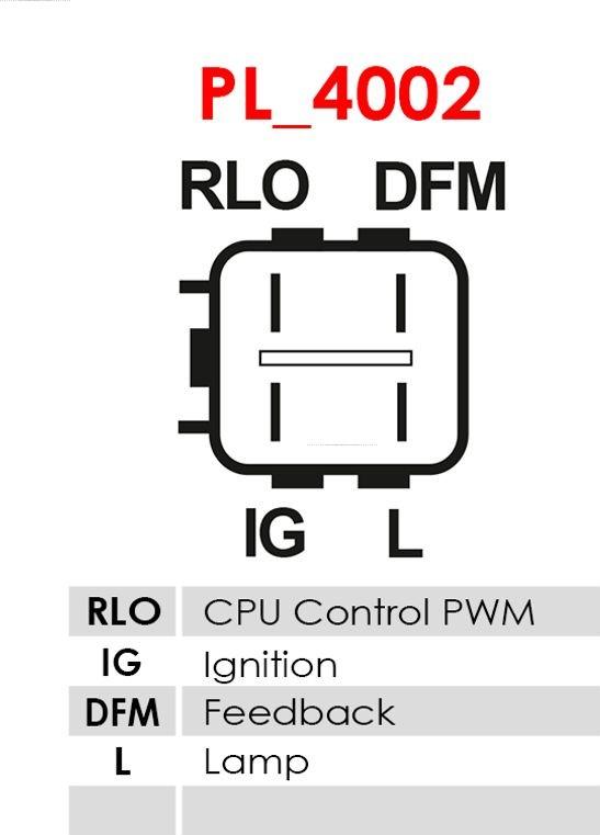 AS-PL A6066 - Alternator parts5.com