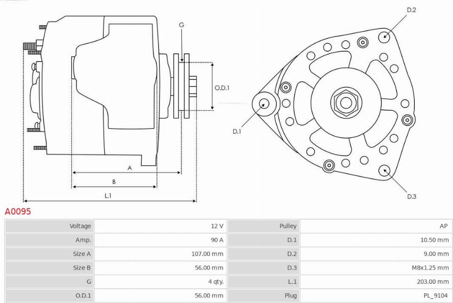 AS-PL A0095 - Alternator parts5.com