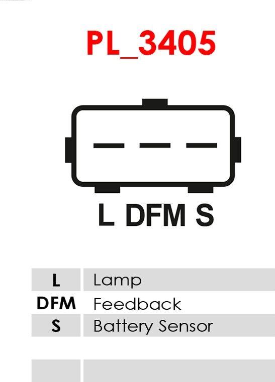 AS-PL A0068 - Alternator parts5.com