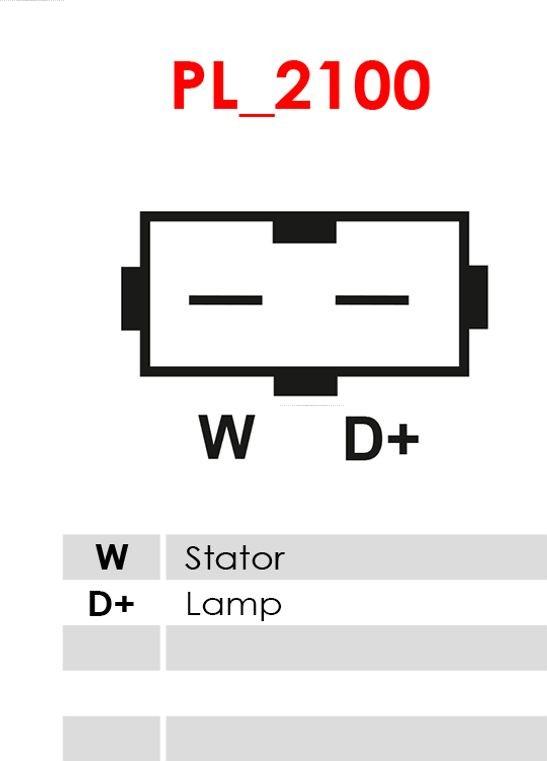 AS-PL A0202 - Alternator parts5.com