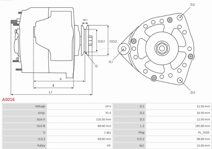 AS-PL A0016 - Alternator parts5.com