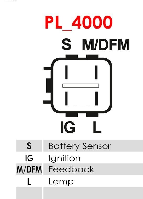 AS-PL ARE0084 - Voltage regulator, alternator parts5.com