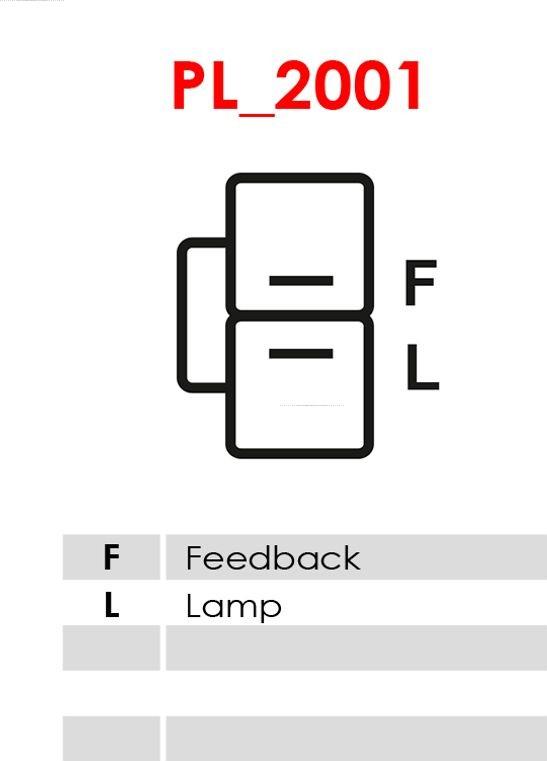 AS-PL A2022 - Alternator parts5.com