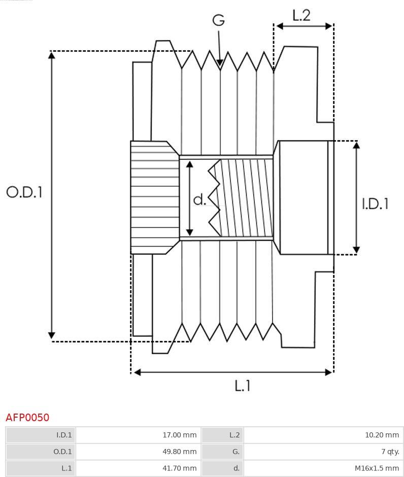 AS-PL AFP0050 - Pulley, alternator, freewheel clutch parts5.com
