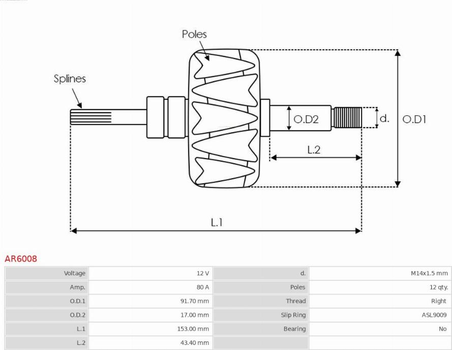 AS-PL AR6008 - Rotor, generátor parts5.com