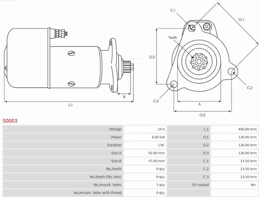 AS-PL S0003 - Starter parts5.com