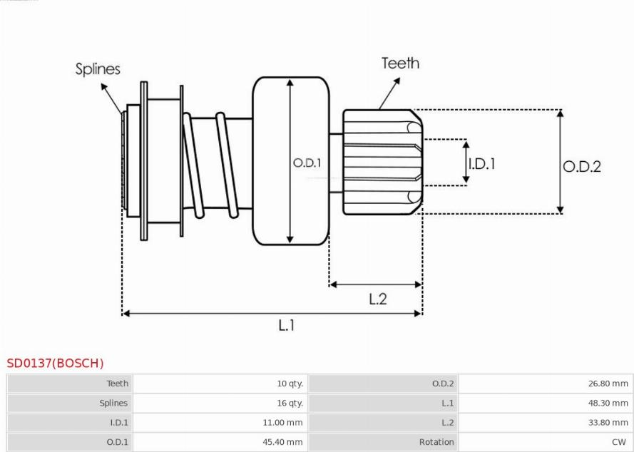 AS-PL SD0137(BOSCH) - Pinion, starter parts5.com