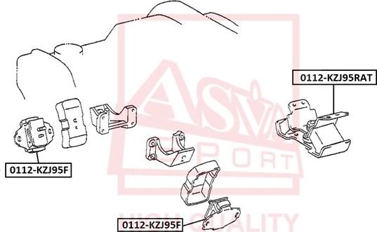 ASVA 0112-KZJ95RAT - Suport motor parts5.com