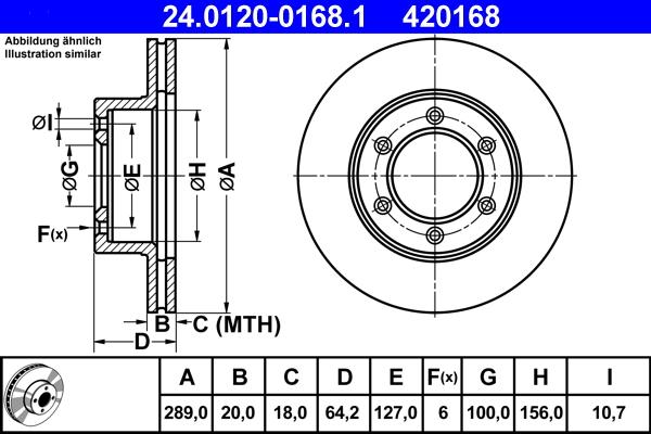 ATE 24.0120-0168.1 - Δισκόπλακα parts5.com