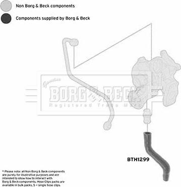 Borg & Beck BTH1299 - Şarj havası hortumu parts5.com