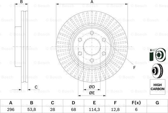 BOSCH 0 986 479 E35 - Piduriketas parts5.com