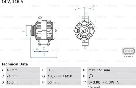 BOSCH 0 986 049 460 - Generator / Alternator parts5.com