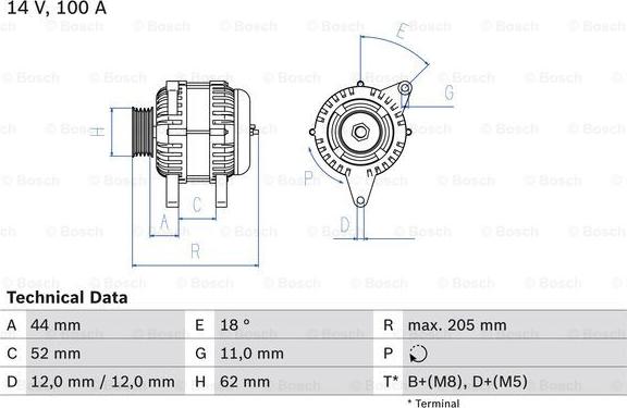 BOSCH 0 986 049 231 - Generator / Alternator parts5.com