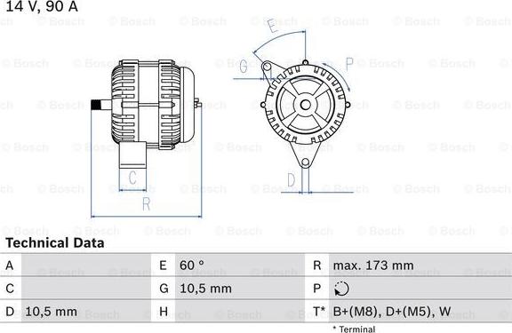 BOSCH 0 986 046 000 - Generator / Alternator parts5.com