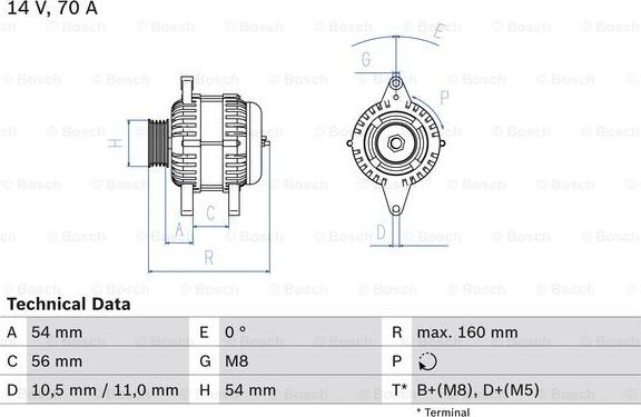 BOSCH 0 986 041 260 - Generator / Alternator parts5.com