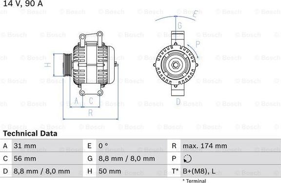 BOSCH 0 986 042 530 - Γεννήτρια parts5.com