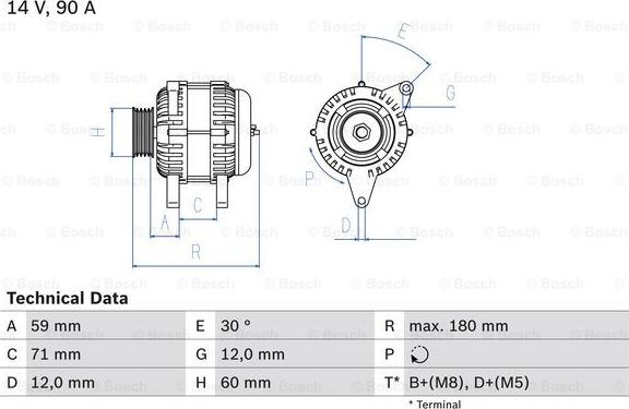 BOSCH 0 986 042 000 - Generator / Alternator parts5.com