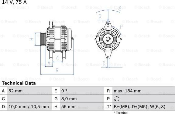 BOSCH 0 986 042 031 - Γεννήτρια parts5.com