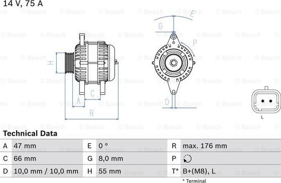 BOSCH 0 986 042 191 - Γεννήτρια parts5.com