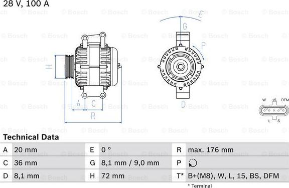 BOSCH 0 986 047 820 - Alternador parts5.com