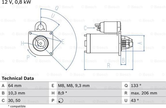 BOSCH 0 986 019 301 - Startér parts5.com