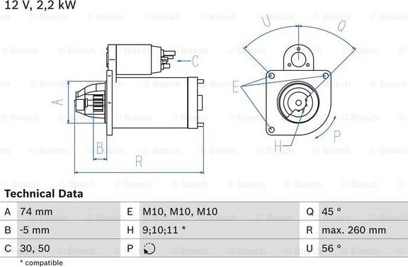 BOSCH 0 986 016 950 - Motor de arranque parts5.com