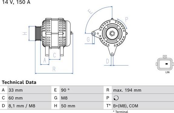 BOSCH 0 986 084 690 - Generator / Alternator parts5.com