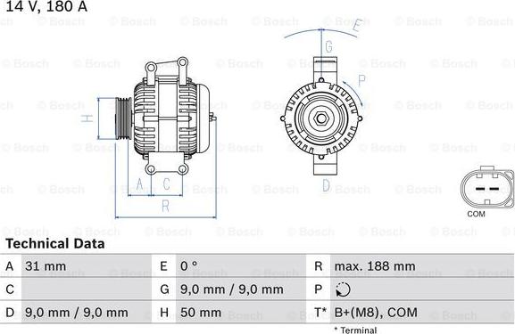 BOSCH 0 986 082 500 - Generator parts5.com