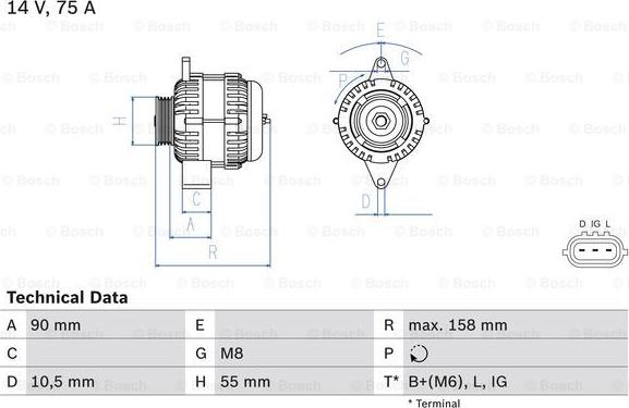 BOSCH 0 986 082 830 - Generátor parts5.com