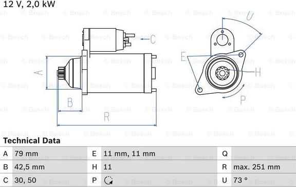 BOSCH 0 986 025 350 - Zaganjalnik parts5.com