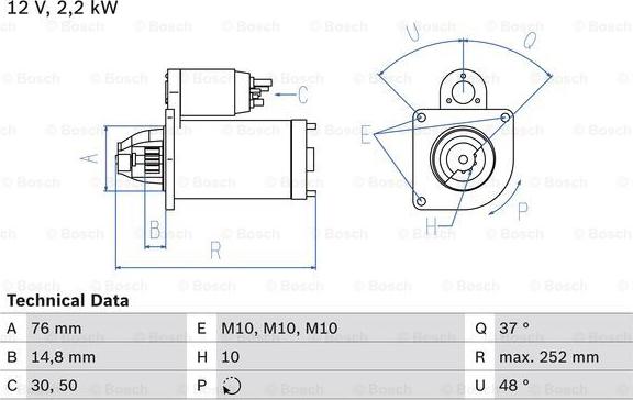 BOSCH 0 986 022 631 - Starter parts5.com