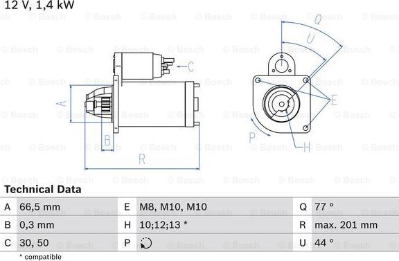 BOSCH 0 986 022 800 - Rozrusznik parts5.com