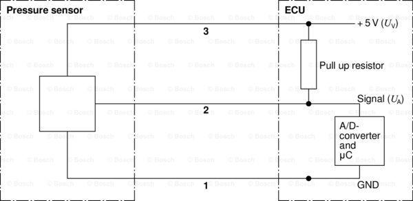 BOSCH 0 281 002 937 - Senzor, tlak goriva parts5.com