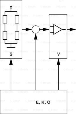 BOSCH 0 281 006 282 - Sender Unit, oil temperature / pressure parts5.com