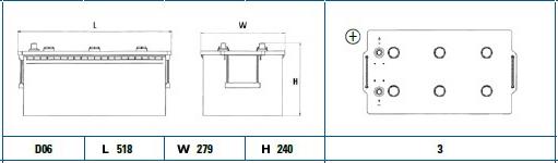 CENTRA CG2153 - Μπαταρία εκκίνησης parts5.com