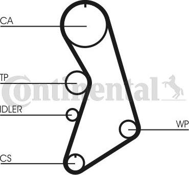 Continental CTAM CT 909 WP5 - Water Pump & Timing Belt Set parts5.com