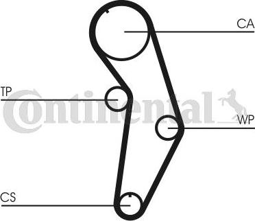 Continental CTAM CT908WP2 - Αντλία νερού + σετ οδοντωτού ιμάντα parts5.com