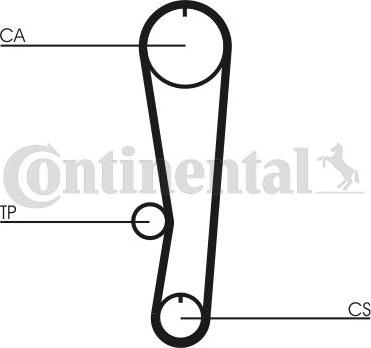 Continental CTAM CT 895 - Ангренажен ремък parts5.com