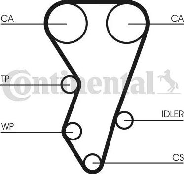 Continental CTAM CT864 - Zahnriemen parts5.com