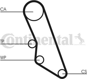 Continental CTAM CT 865 - Courroie de distribution parts5.com