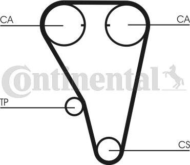 Continental CTAM CT803K1 - Set curea de distributie parts5.com