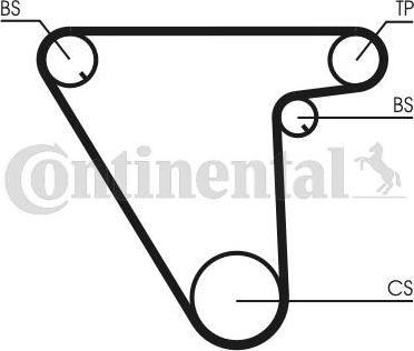 Continental CTAM CT833 - Curea de distributie parts5.com