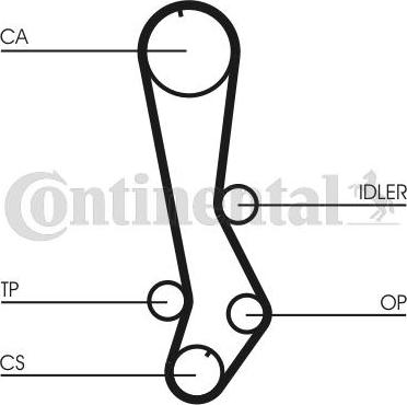 Continental CTAM CT 876 - Pasek rozrządu parts5.com