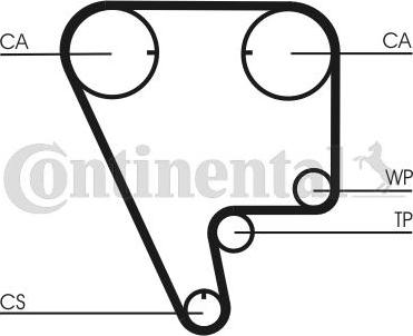 Continental CTAM CT794K1 - Комплект ангренажен ремък parts5.com