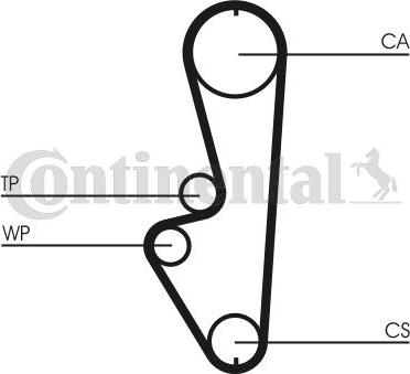 Continental CTAM CT765K1 - Set curea de distributie parts5.com